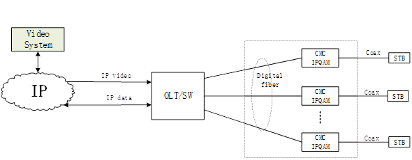 7d91bede49aaba604cdb7f7d7ba4b0e.png